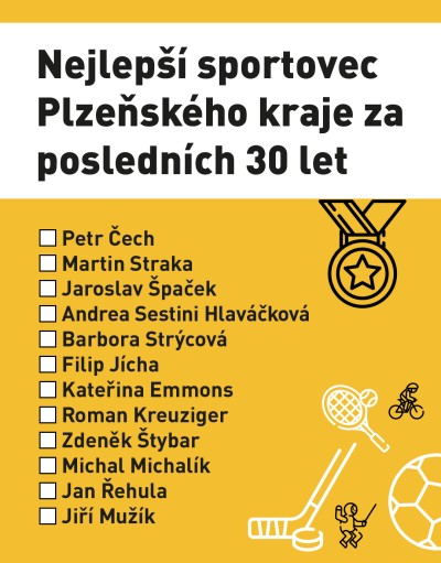 Vyhlášení ankety Nejlepší sportovec PK za posledních 30 let